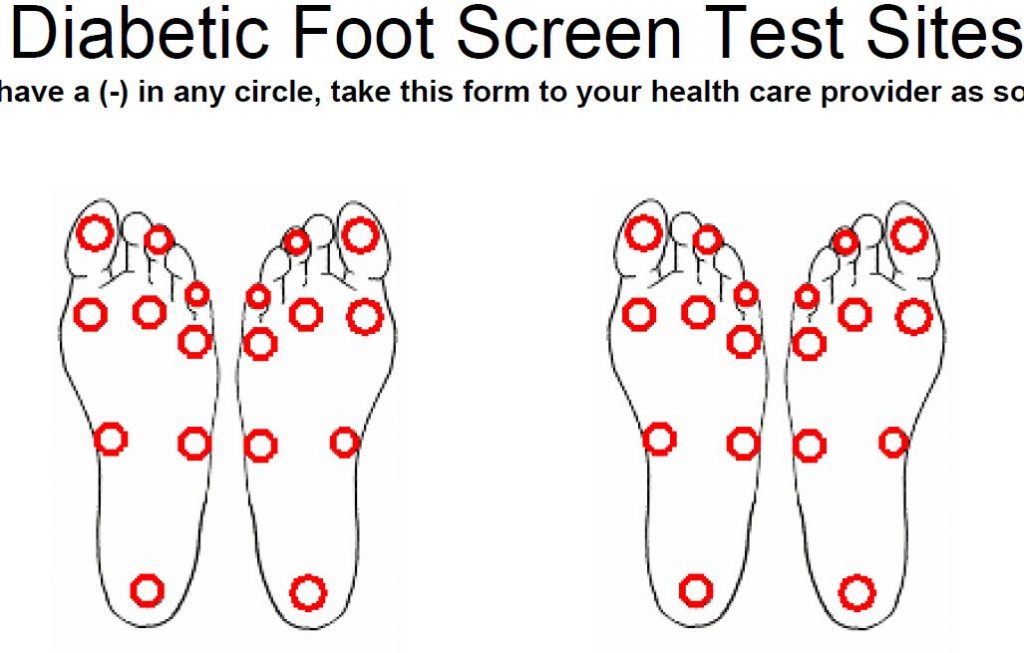 Educational Videos Foot HealthCare Associates